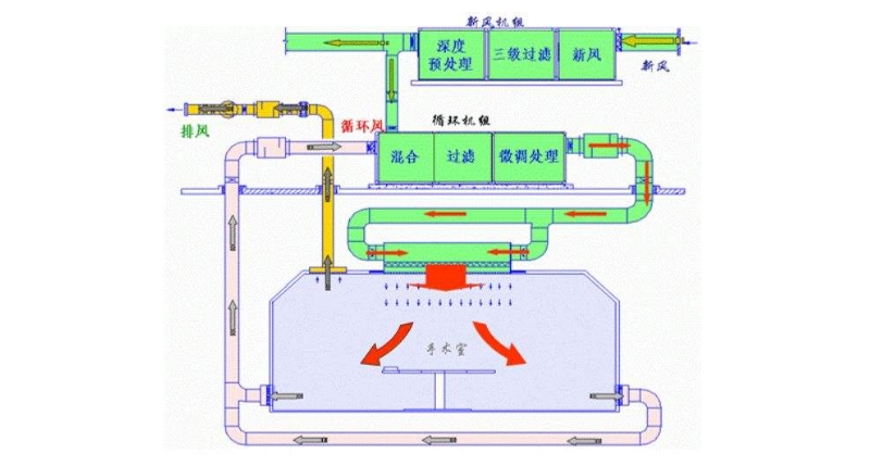 空調箱22.jpg